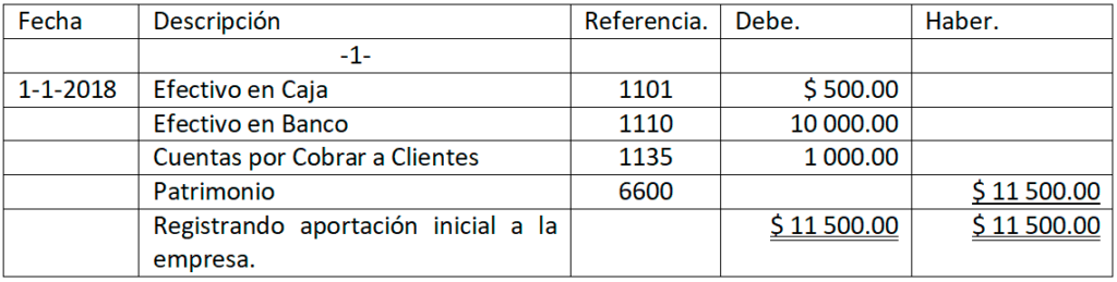 Ejemplo del Libro Diario de contabilidad