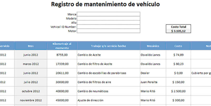 Registro de Mantenimiento de vehículo
